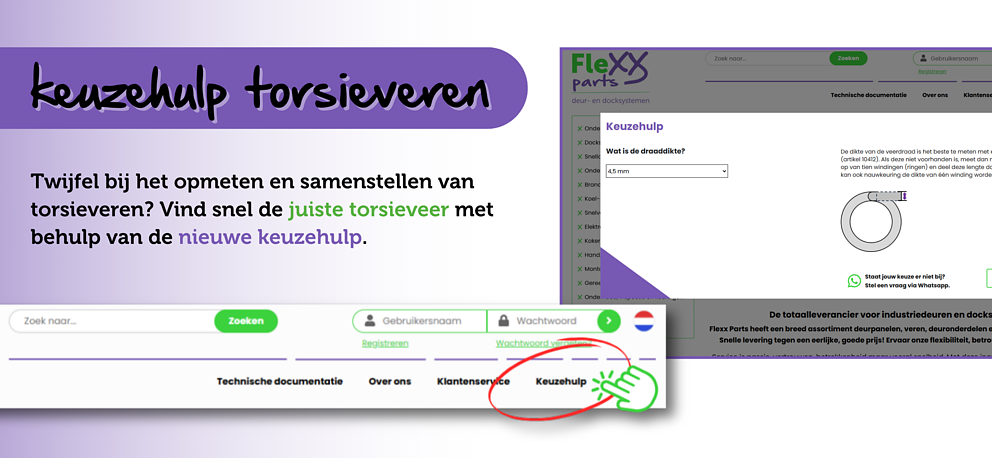 Keuzehulp Torsieveren