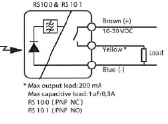 Universal photocell set for daylight sensor