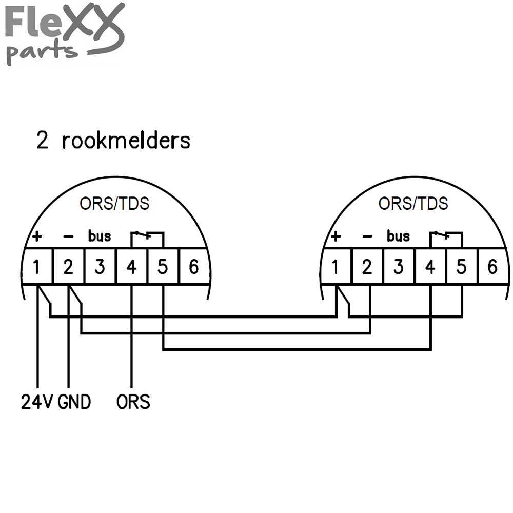 Optische rookmelder ORS142