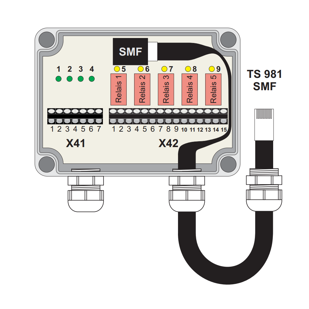 GfA statusmeldingmodule voor TS981